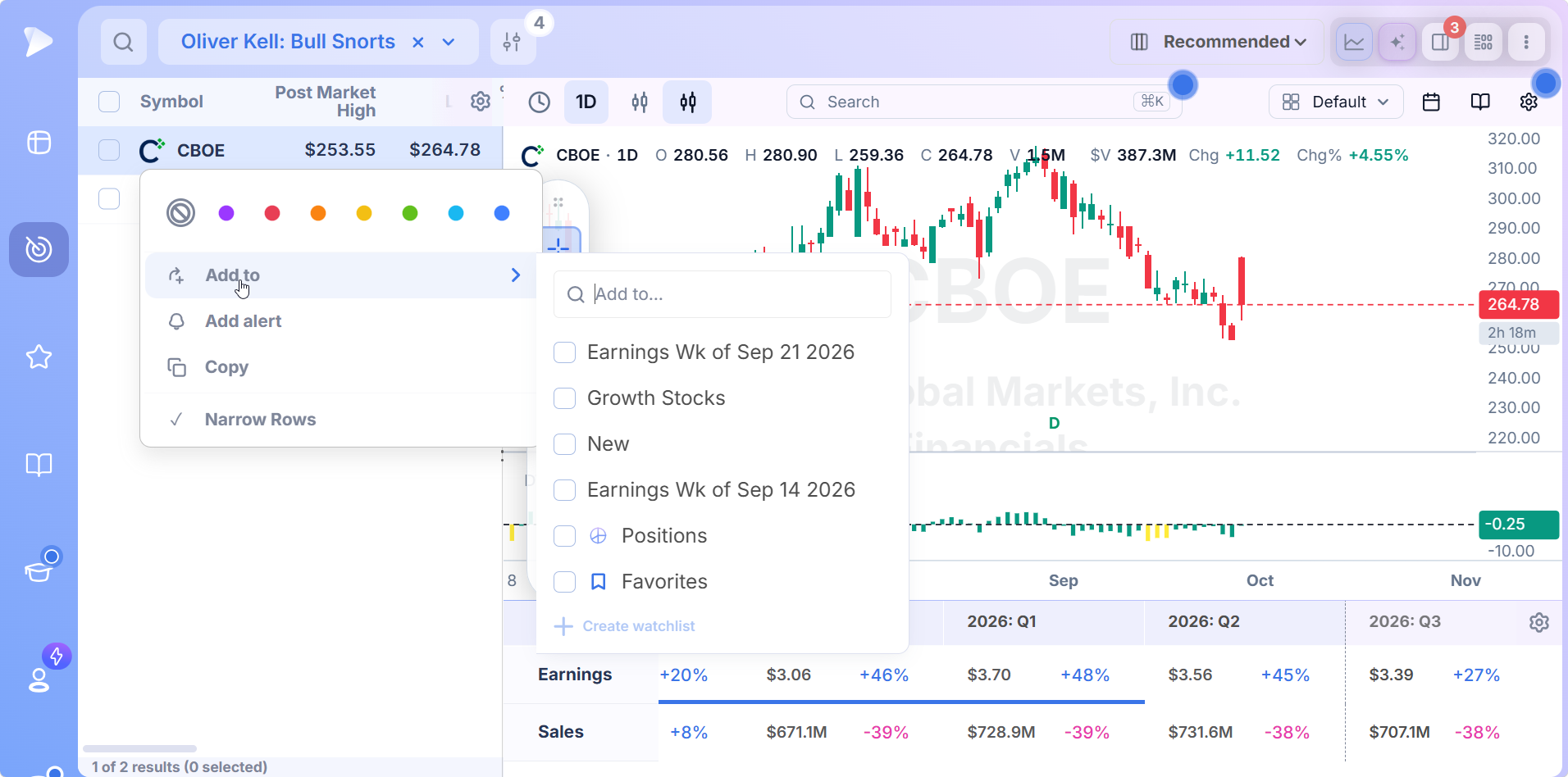 Adding a bull snort stock to a Deepvue watchlist from the right click menu