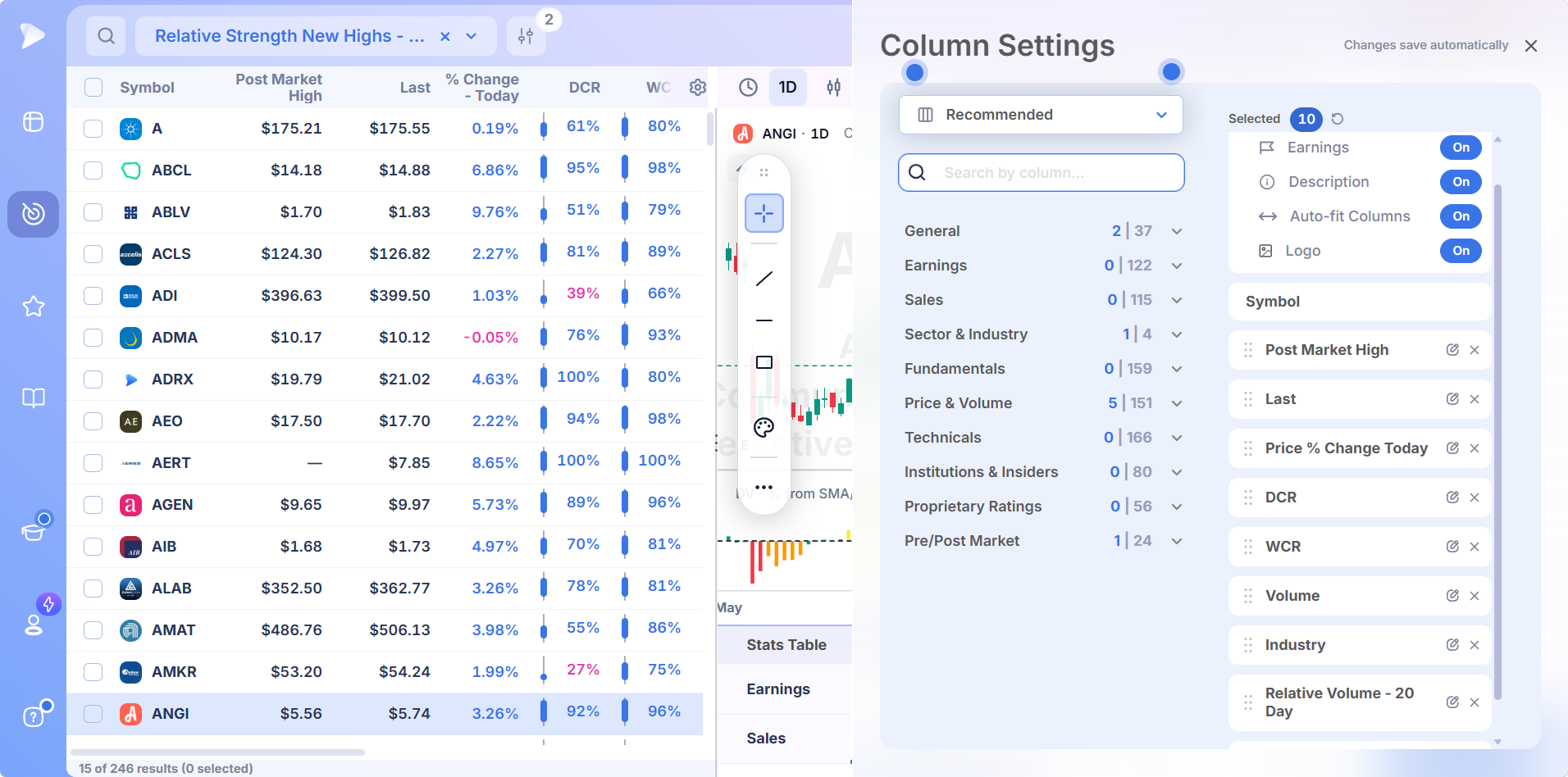 Relative Strength Stock Screener | Deepvue Deepvue column settings for the relative strength screen with price and volume columns active