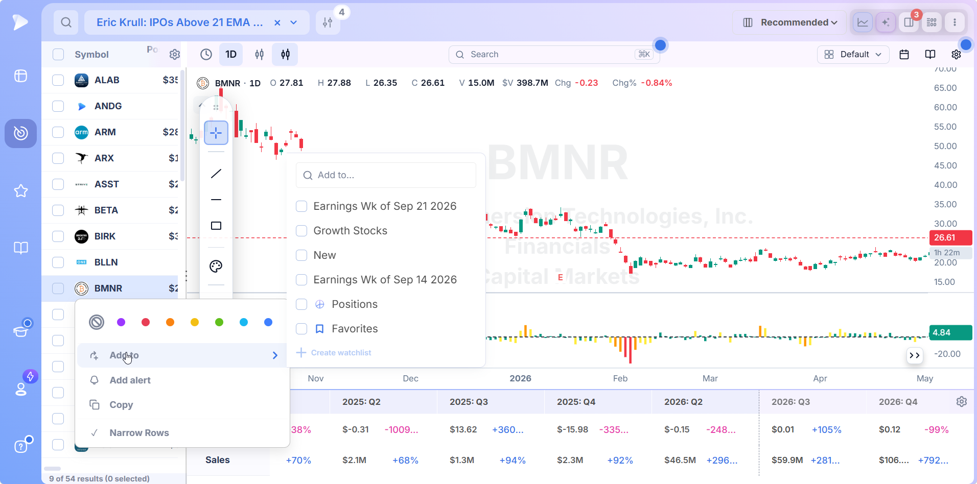 Deepvue right click menu on an IPO screener result with the Add to watchlist submenu