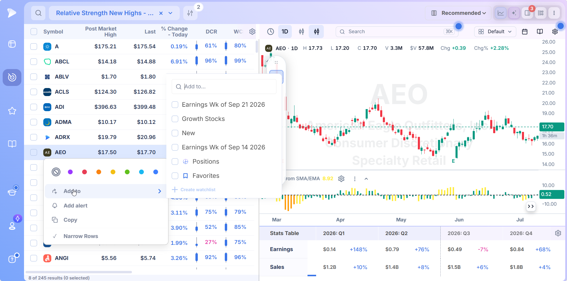 Relative Strength Stock Screener | Deepvue Adding a relative strength leader to a Deepvue watchlist