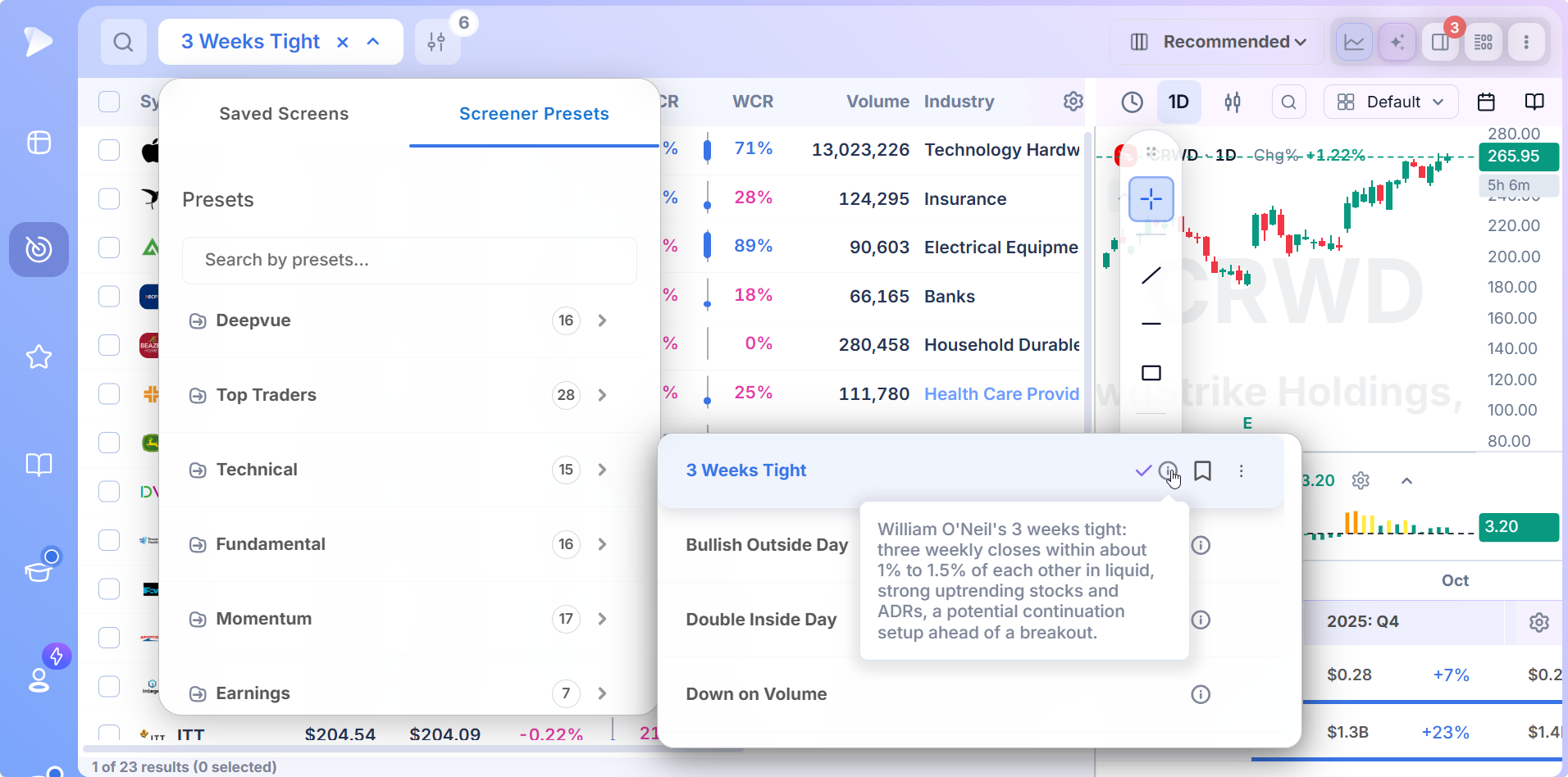 Stock Screener by Strategy | Deepvue Deepvue Screener Presets menu listing strategy categories