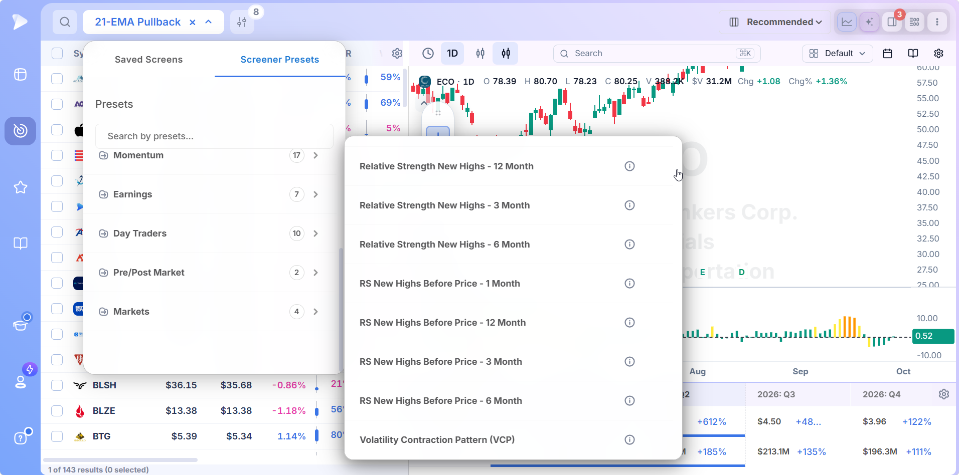 End of the Deepvue Momentum preset list showing the relative strength line screens and the VCP preset