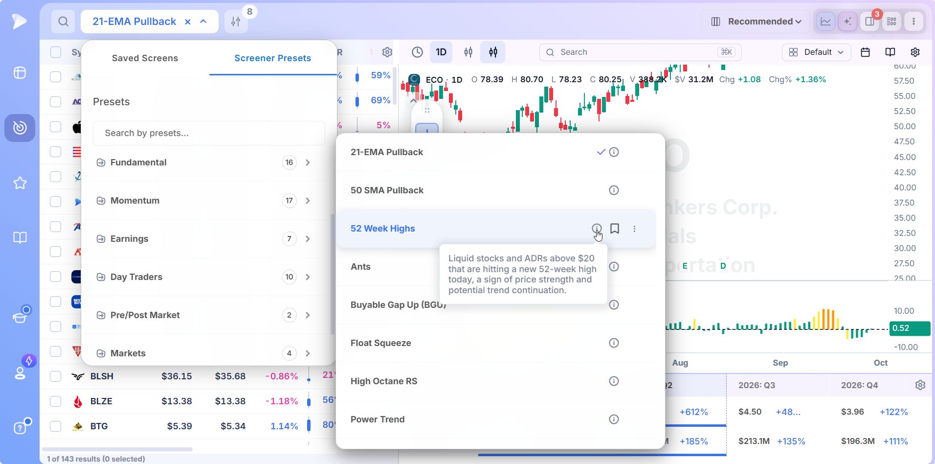 Deepvue 52 Week Highs momentum preset with its definition shown on hover
