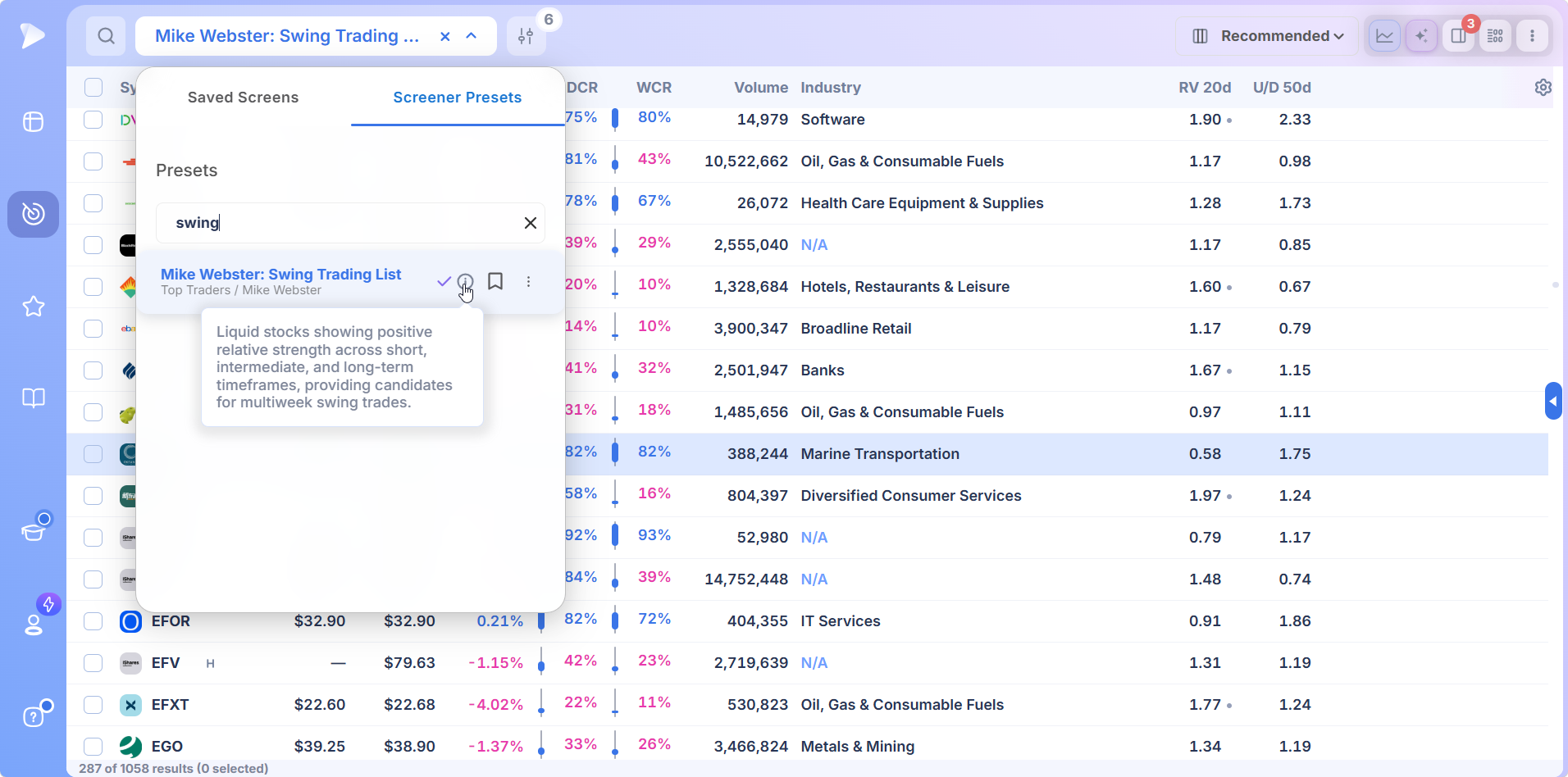 Deepvue Screener Presets search for swing showing the Swing Trading List and its info icon description