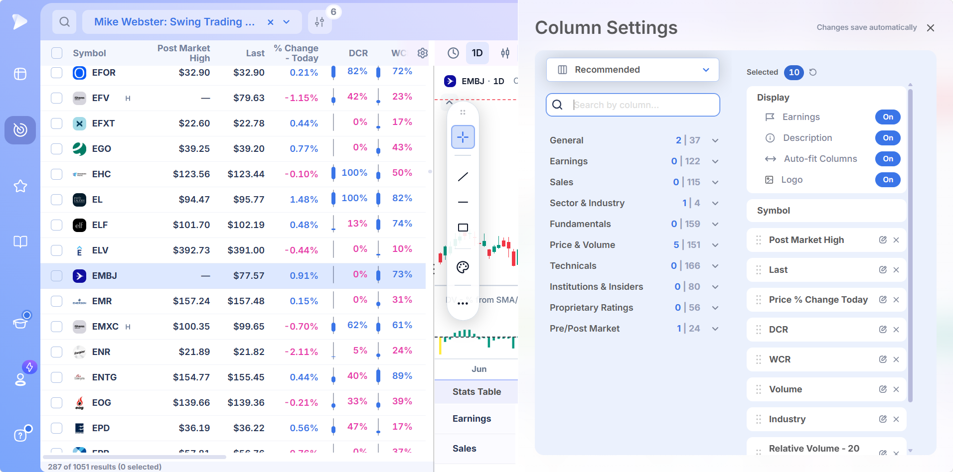 Deepvue Column Settings panel with Mike Webster's swing trading column set and searchable field categories