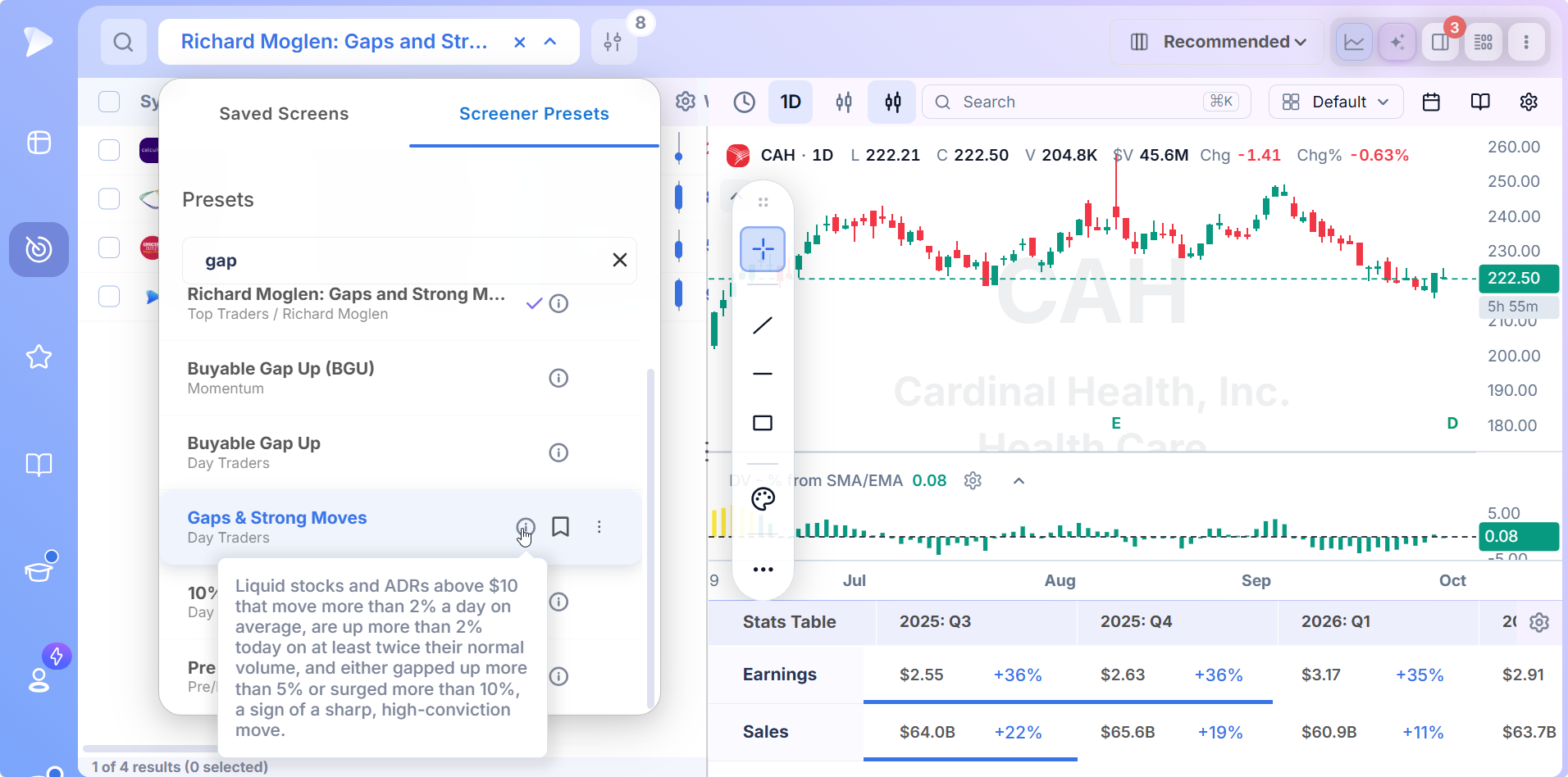 Gap Up Stock Screener with Pre Market Data | Deepvue Day Traders Gaps and Strong Moves preset in Deepvue with its full list of screening conditions