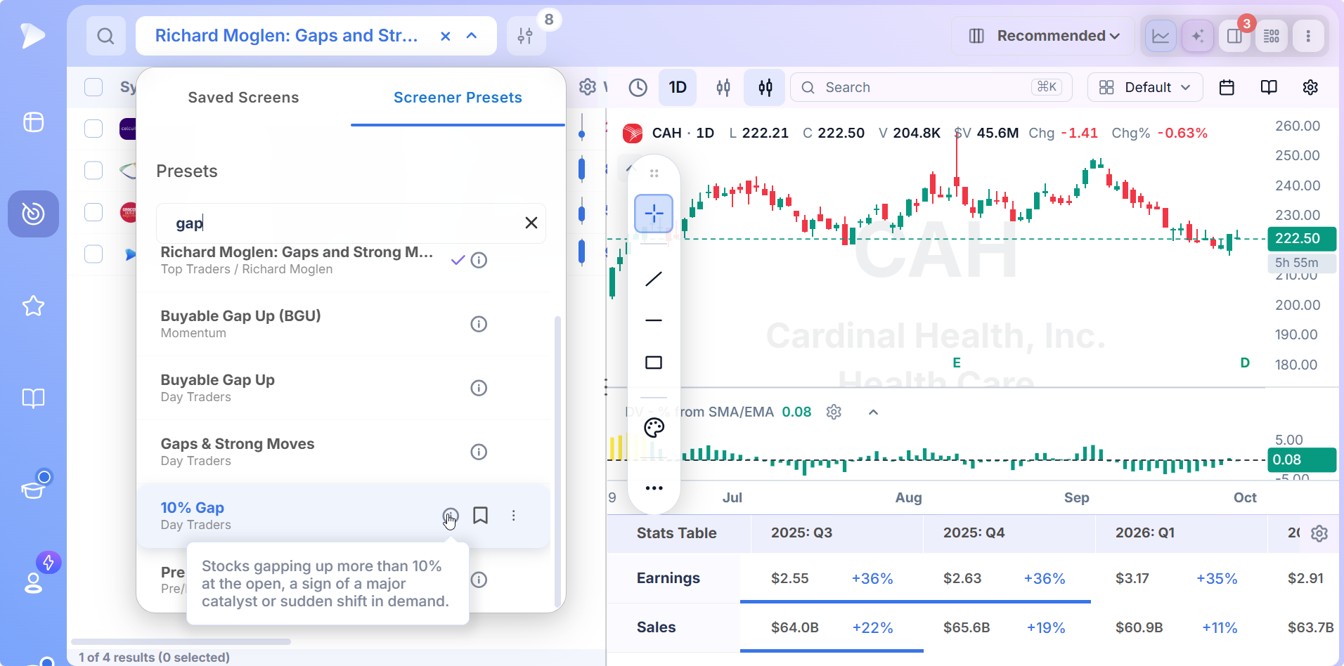 Gap Up Stock Screener with Pre Market Data | Deepvue Deepvue 10% Gap preset description showing its single gap threshold condition
