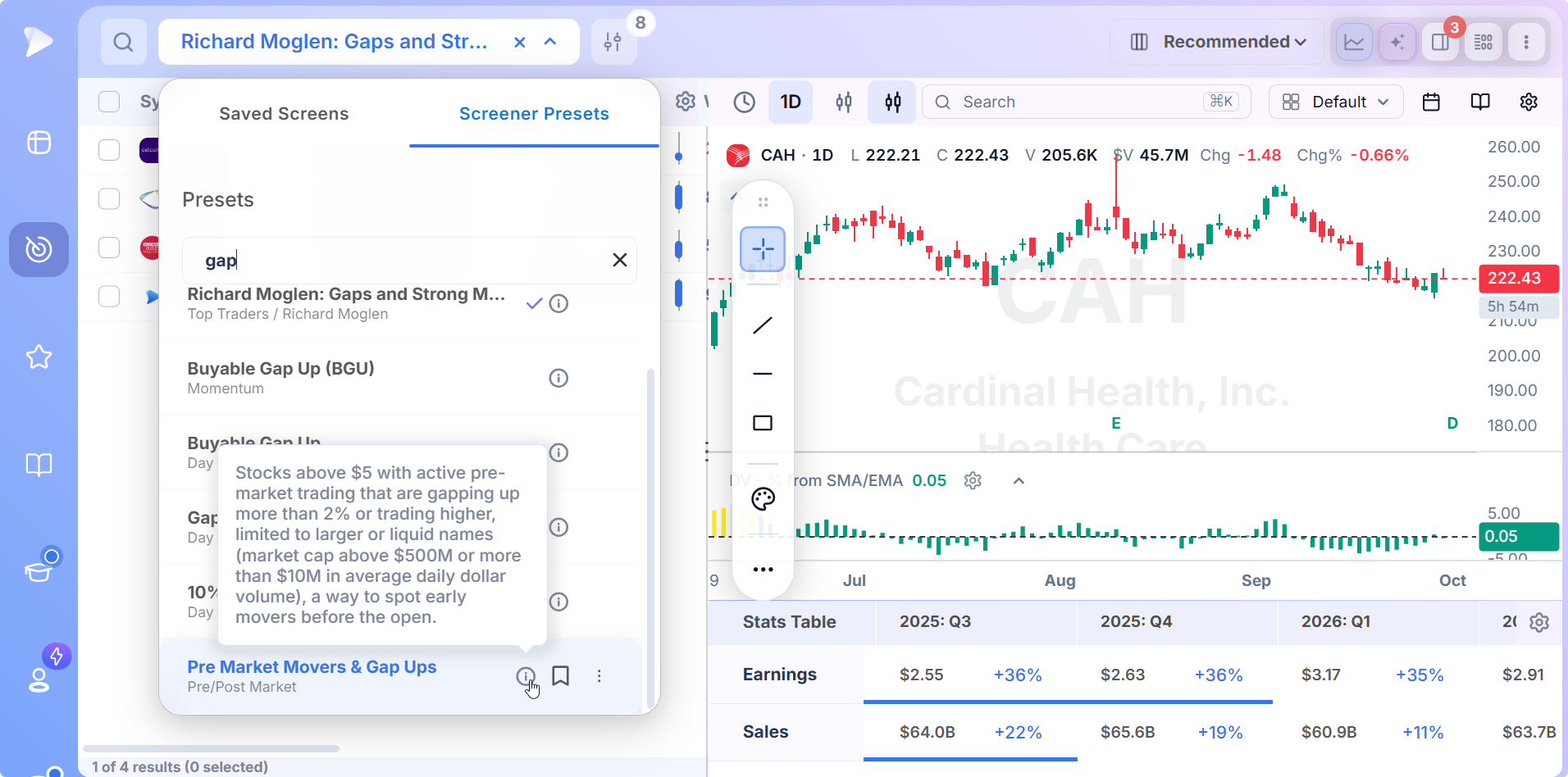 Gap Up Stock Screener with Pre Market Data | Deepvue Pre Market Movers and Gap Ups preset in Deepvue's Pre/Post Market category with conditions on hover