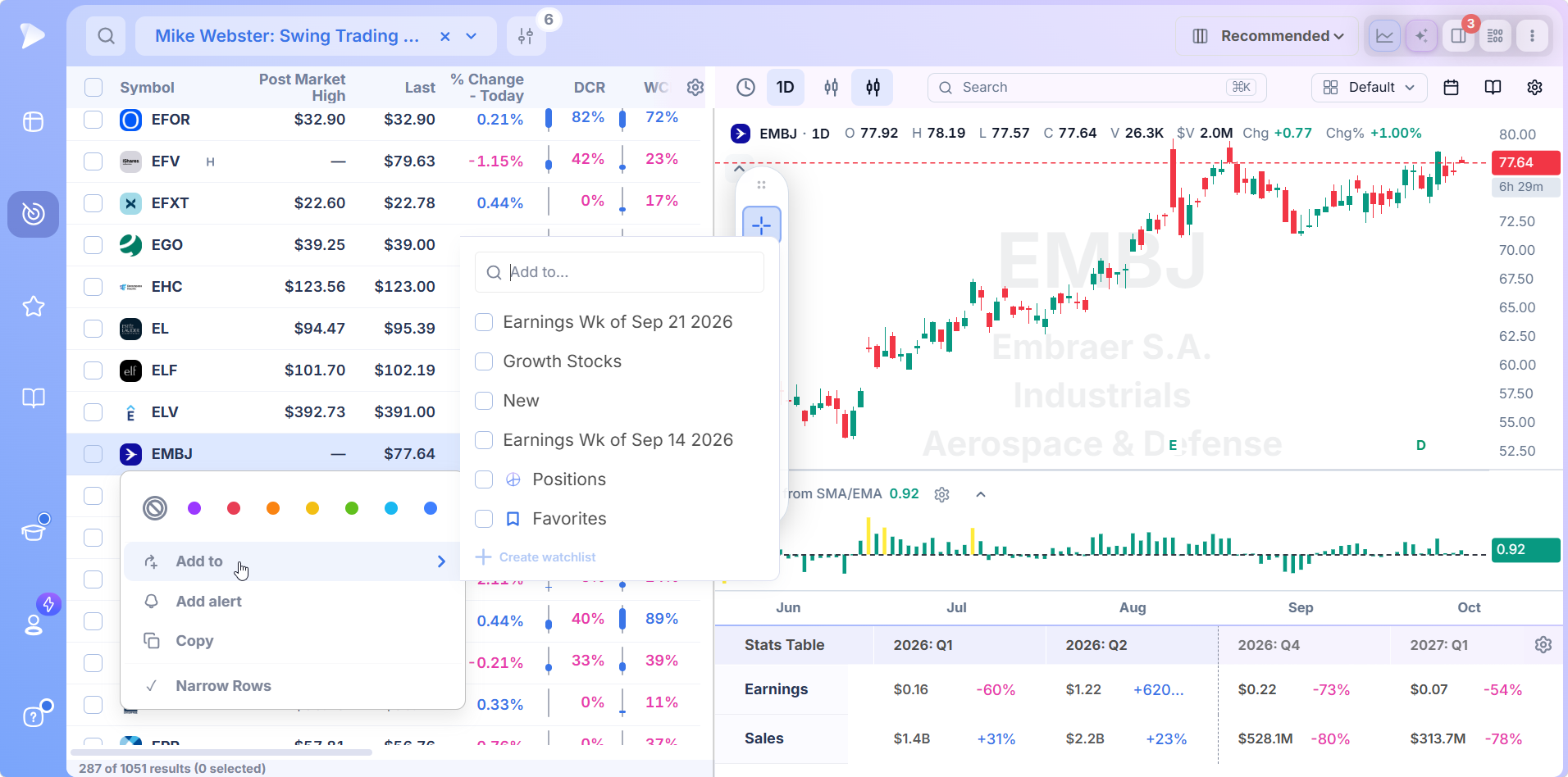 Deepvue right click menu on a screener result showing color tags, Add to submenu and Add alert