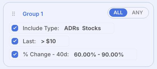 Find Stocks Like Leif Soreide: Think Beyond the Pattern Leif Soreide Low Tight Flag screener criteria in Deepvue