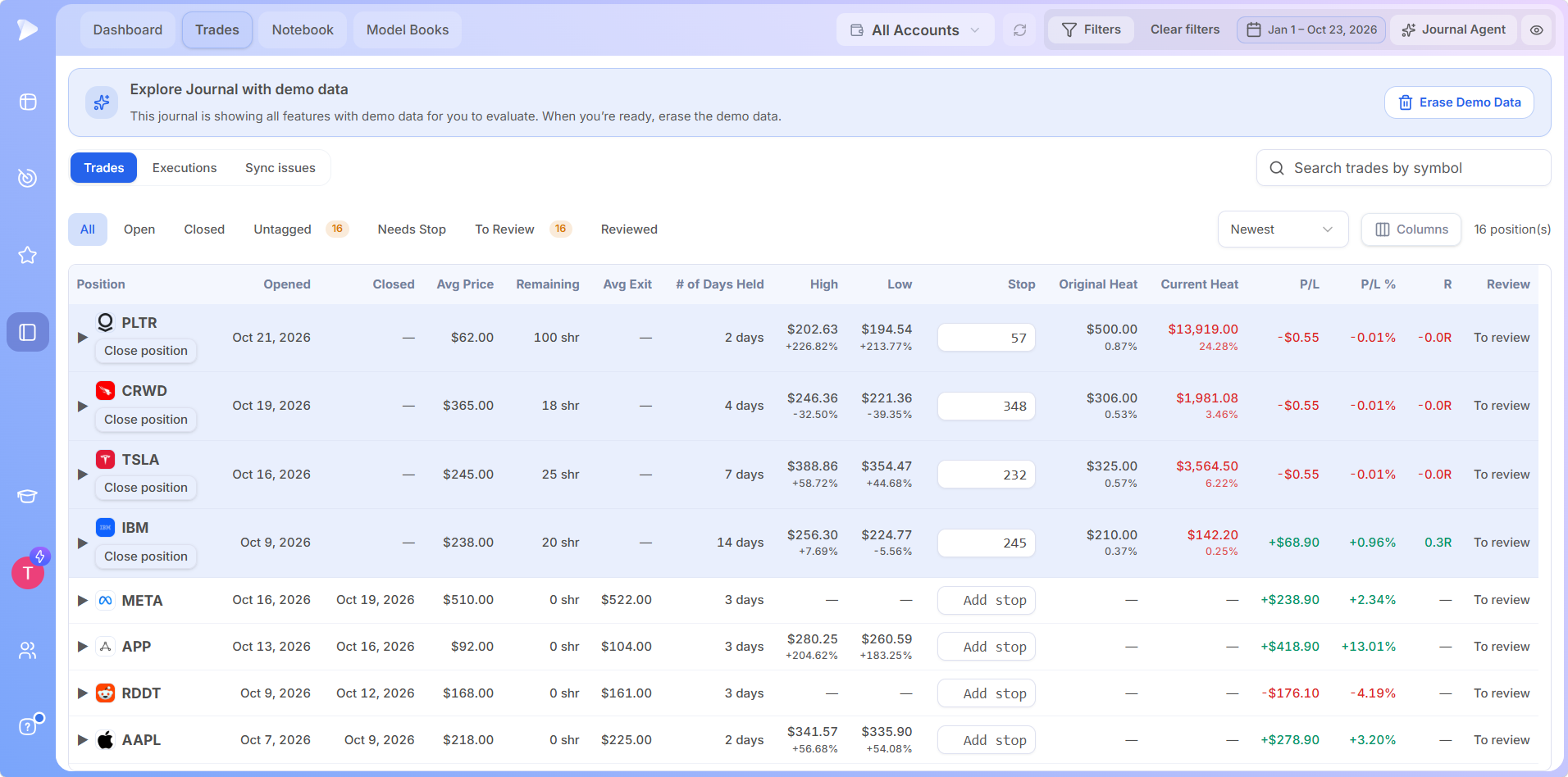 Status filters, inline stops, heat, R and review status across the Trades tab in the Deepvue Trading Journal