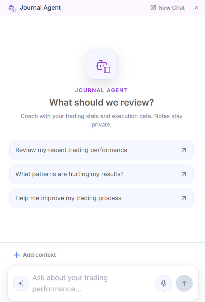 The Journal Agent panel with suggested prompts, Add context and voice input in the Deepvue Trading Journal
