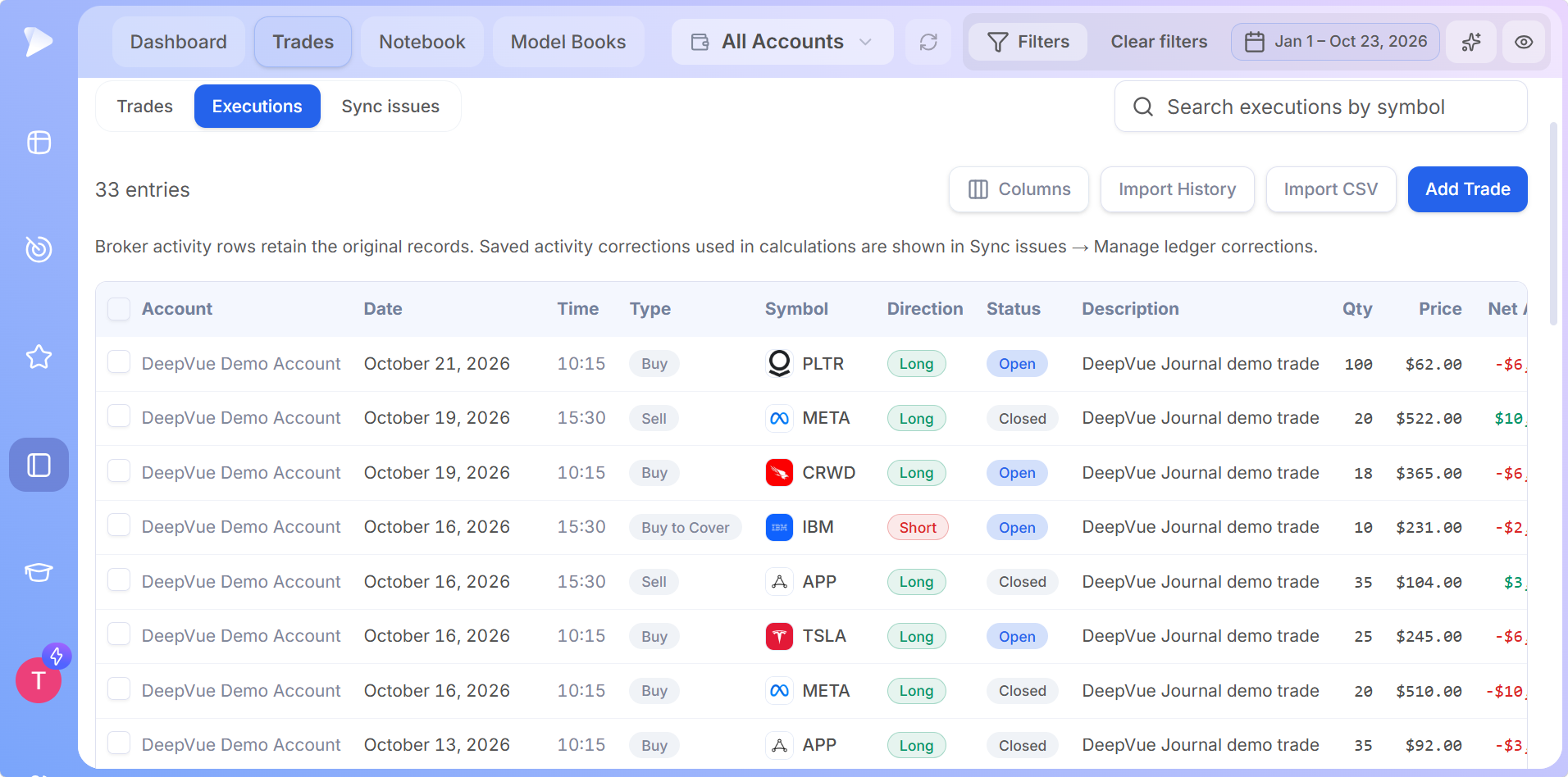 How to Use the Deepvue Trading Journal Executions with Columns, Import History, Import CSV and Add Trade in the Deepvue Trading Journal