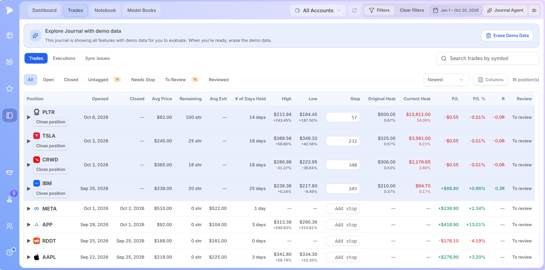 How to Use the Deepvue Trading Journal The Needs Stop filter and Add stop fields in the Trades tab in the Deepvue Trading Journal