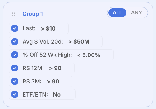 Find Stocks Like Jesse Livermore: Follow the Leaders Livermore Follow the Leaders screener criteria in Deepvue